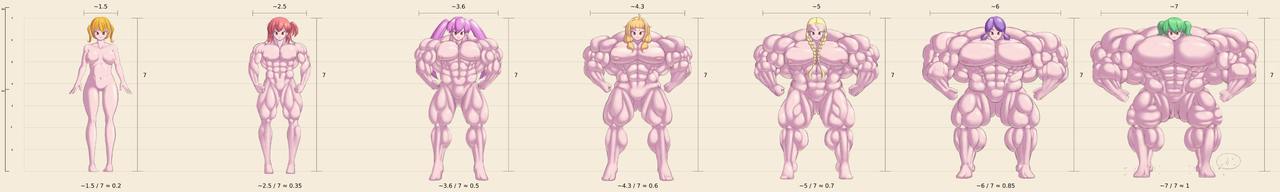 Extreme muscle girls - Artist  NkhailHna page 6 full