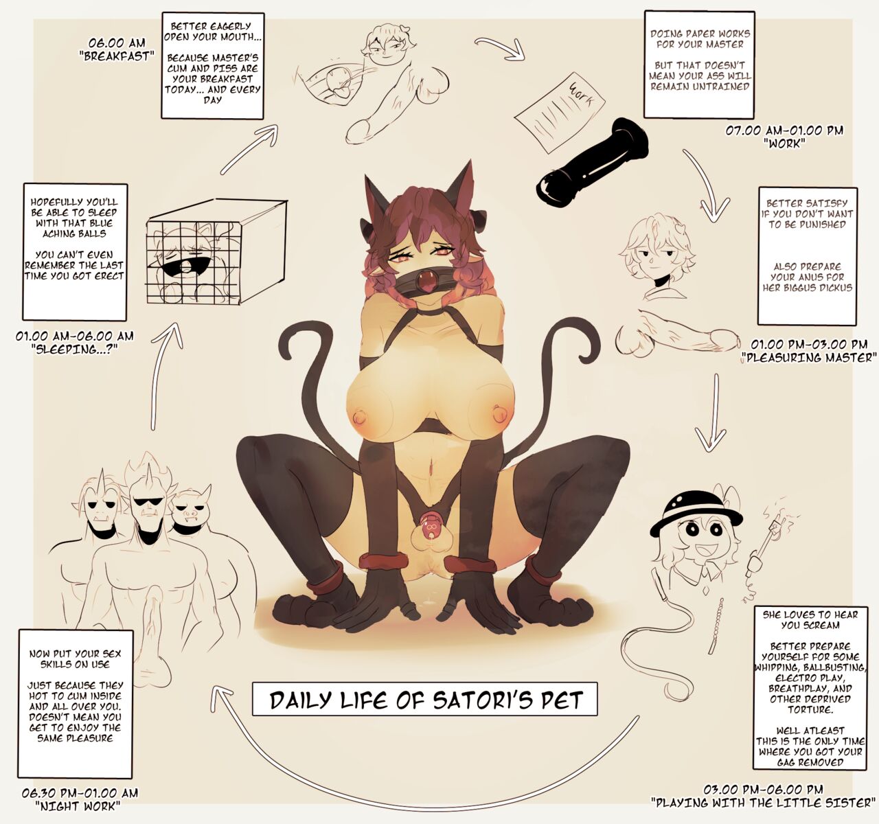Naufaldreamer 18+ page 10 full