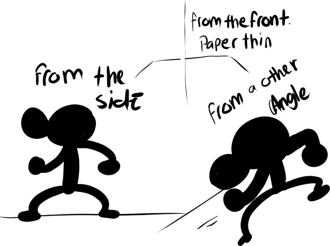 Mr. No Game &amp; Watch page 7 full