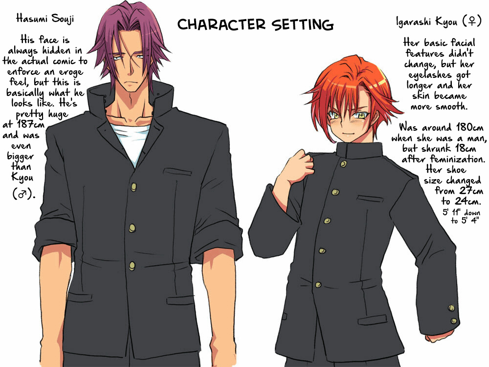 Seitenkango, Shinyuu to | After I got genderbend, my friend and I... page 4 full
