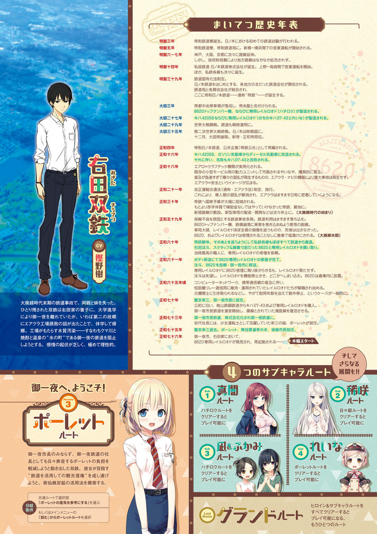 爱上火车 设定集2 page 4 full