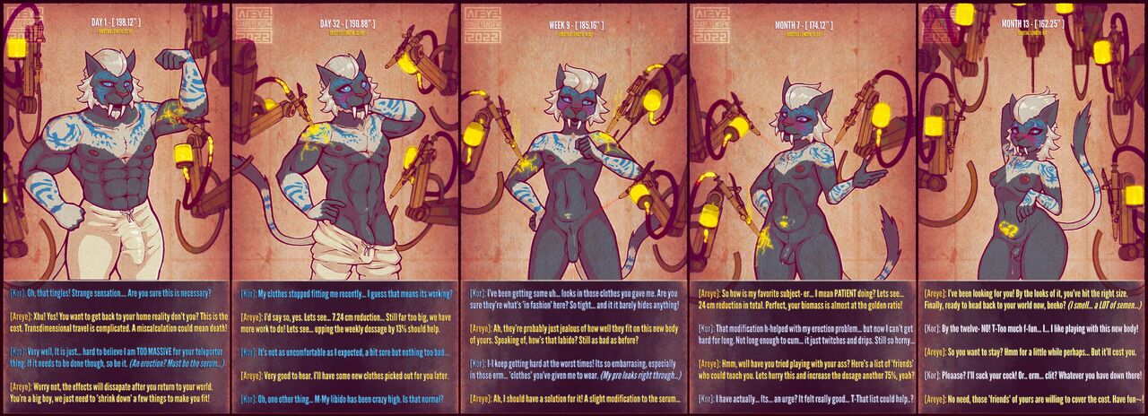 Hrothgar Feminization page 6 full