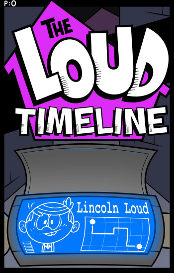 The LOUD Timeline cover