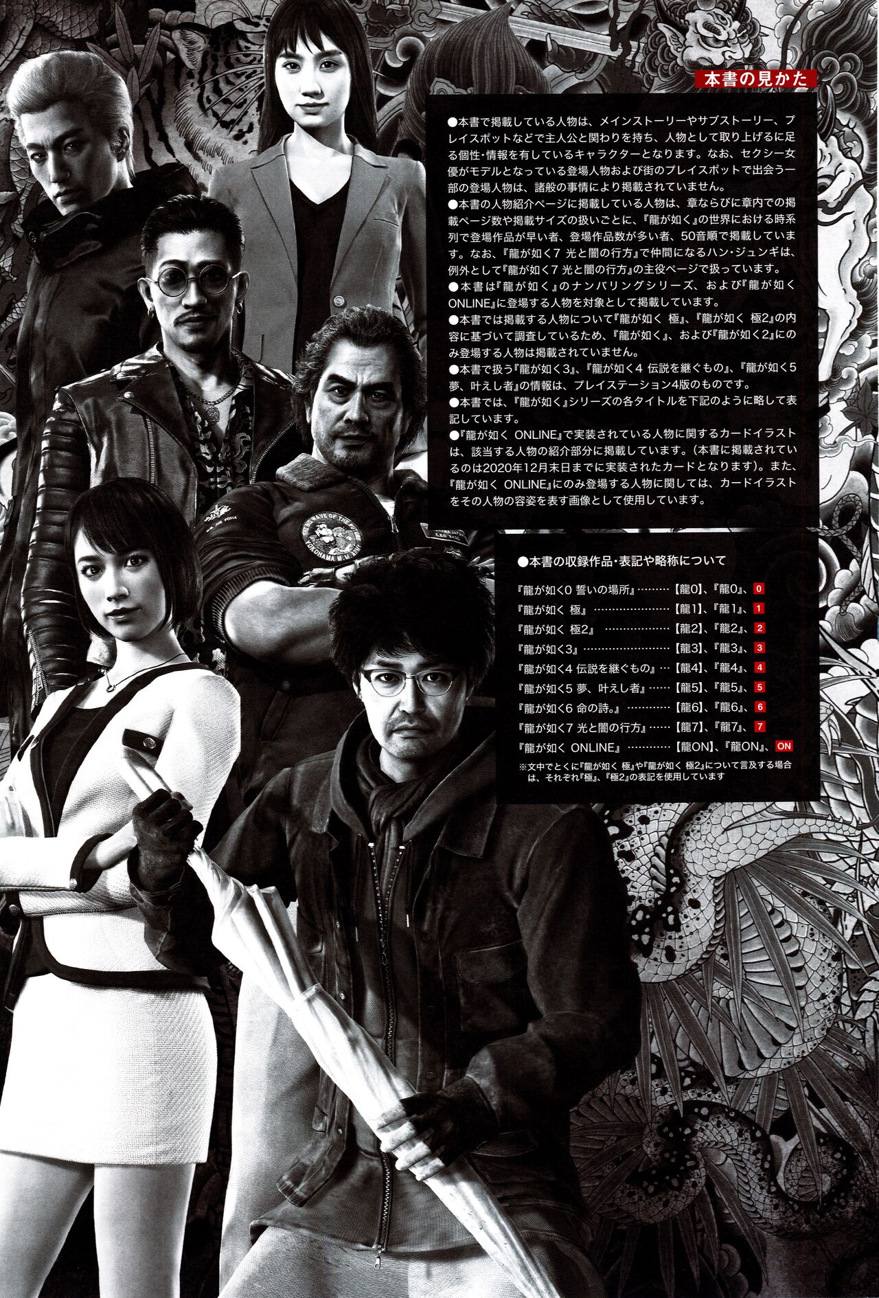Yakuza 15th Anniversary Book - Dragon Encyclopedia 2 page 8 full