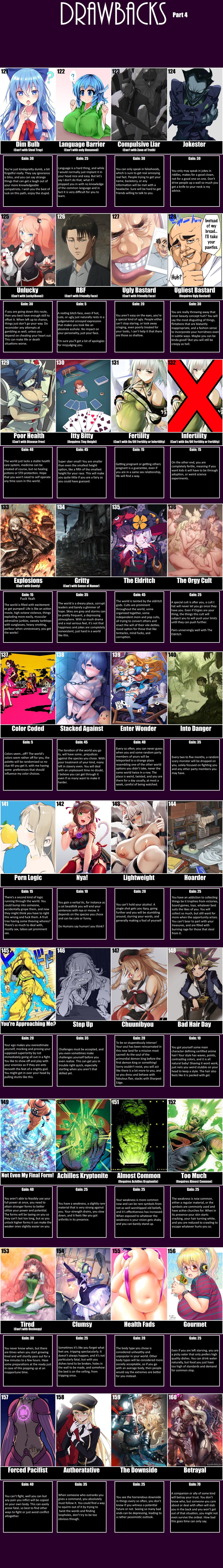 Isekai Form CYOA page 10 full