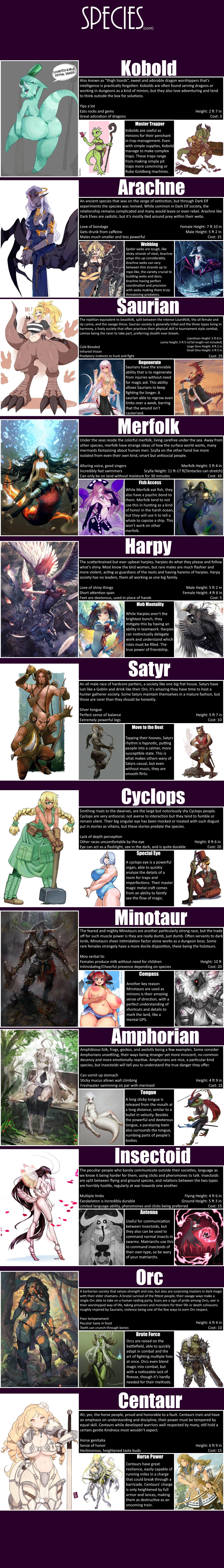 Isekai Form CYOA page 3 full