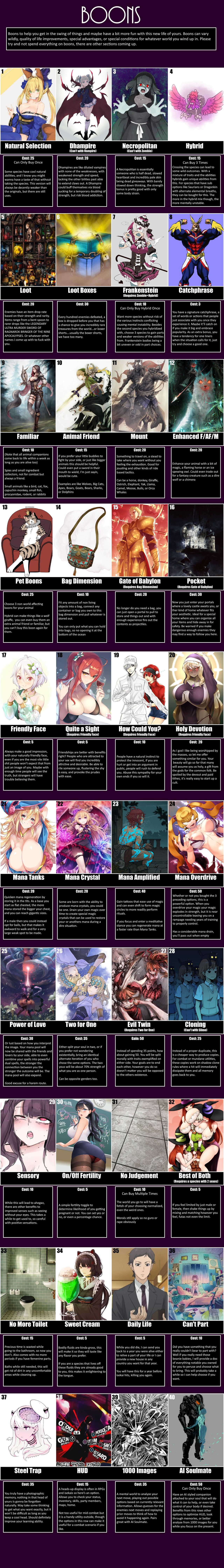 Isekai Form CYOA page 5 full