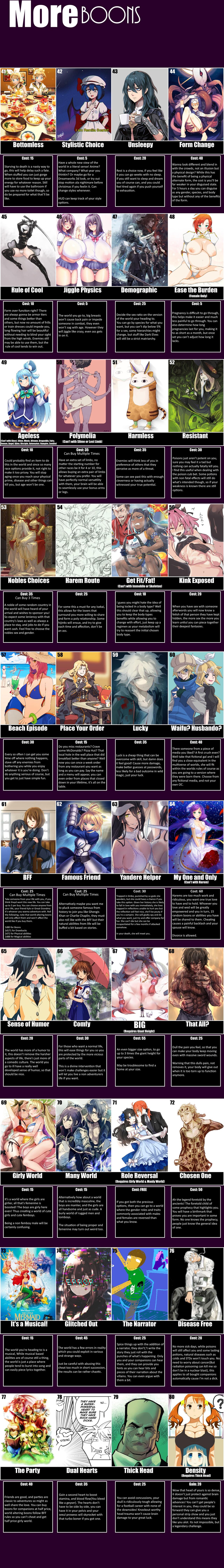 Isekai Form CYOA page 6 full