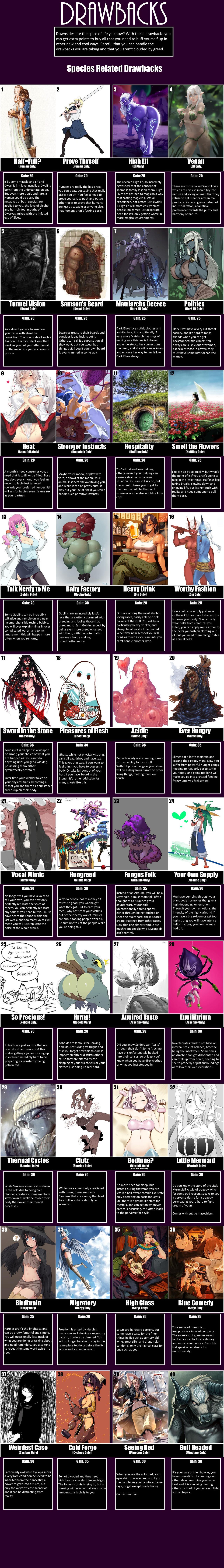 Isekai Form CYOA page 7 full