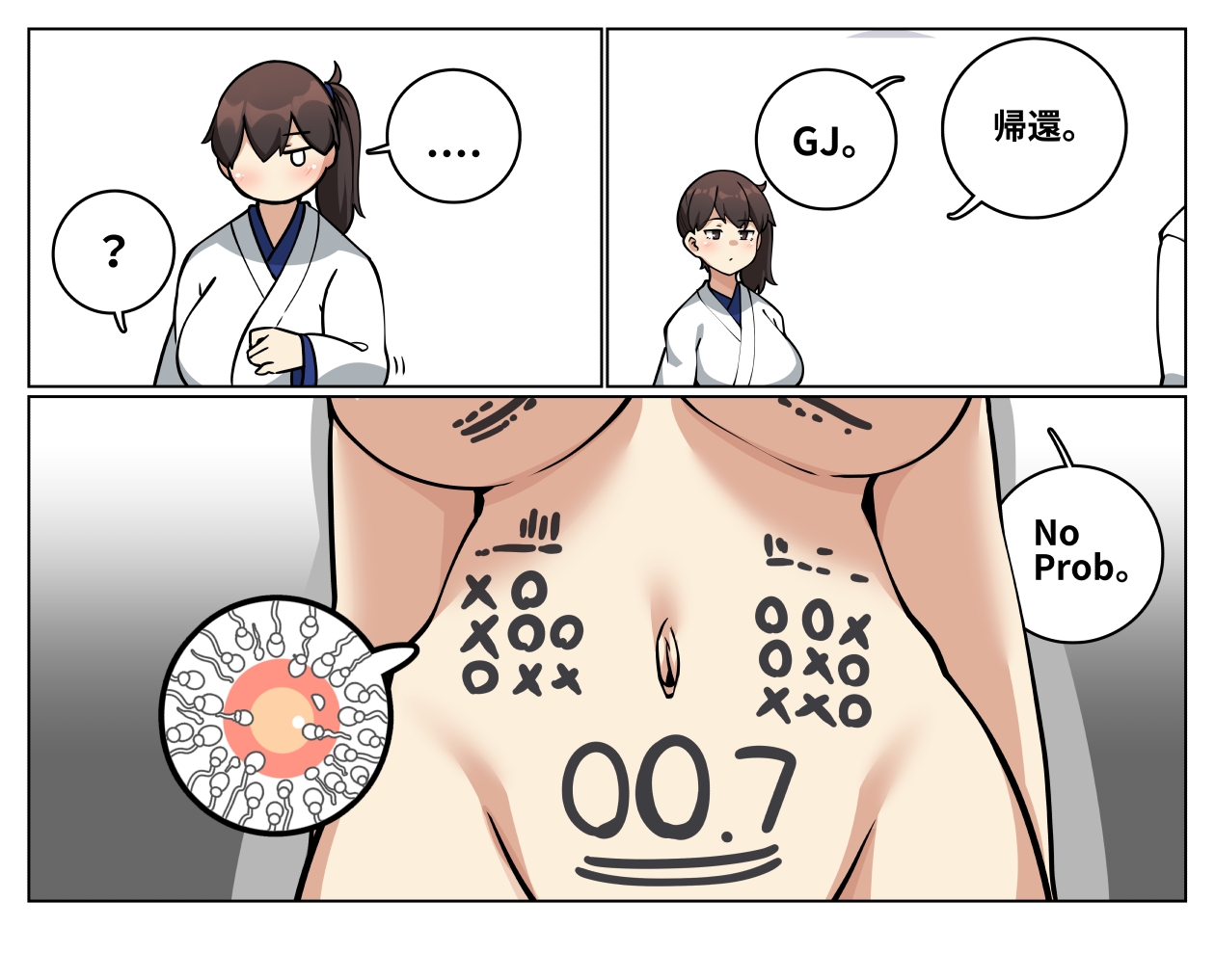 Kaga's Squeezing Mission page 6 full