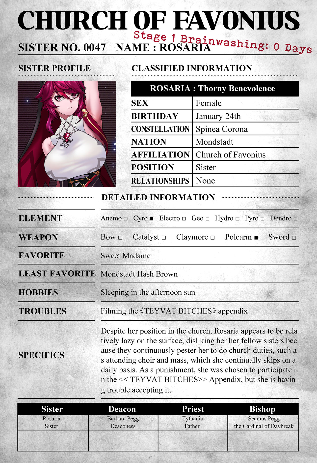 Rosaria（Genshin Impact） page 7 full