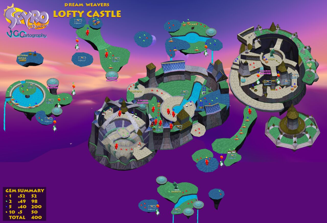 Spyro Isometric Maps page 10 full