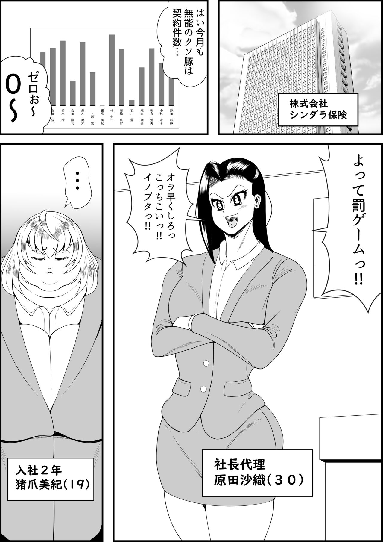 デブ女の復讐劇 page 1 full