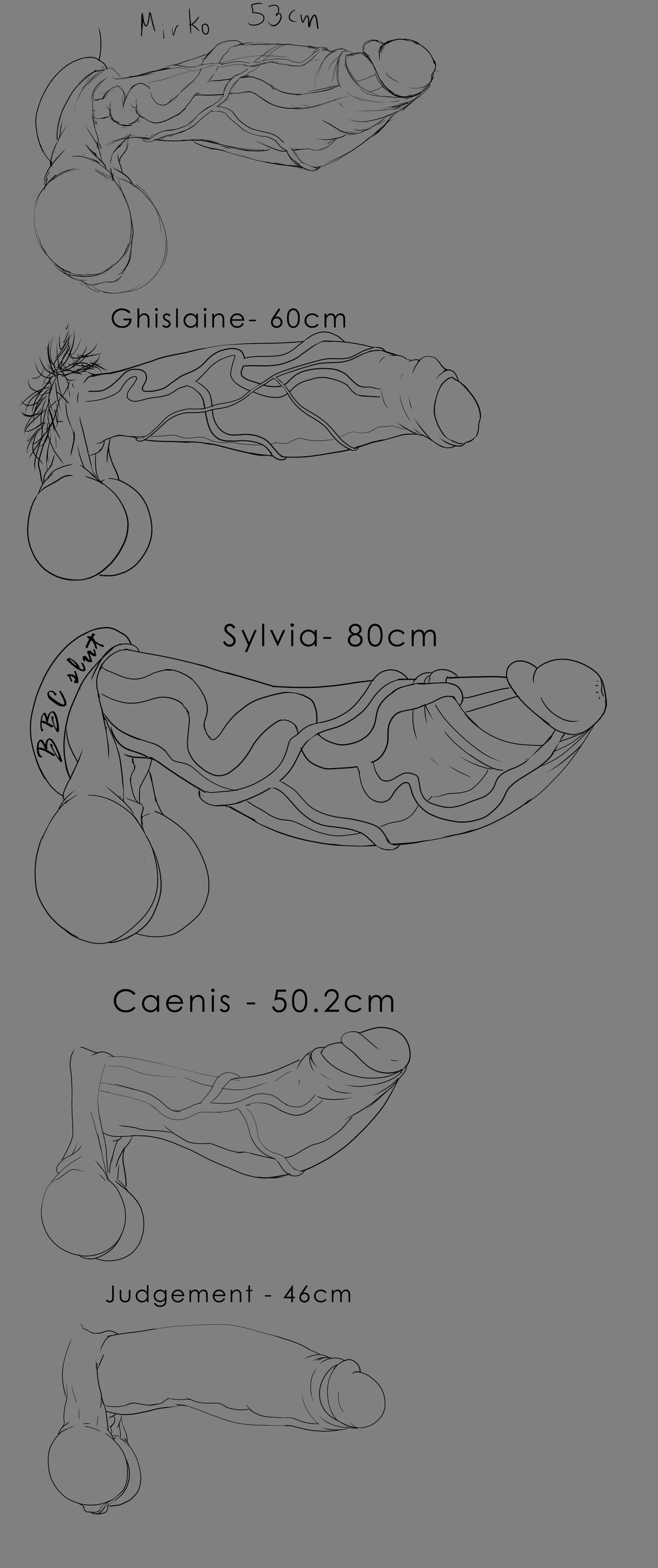 Futanari Chart page 4 full