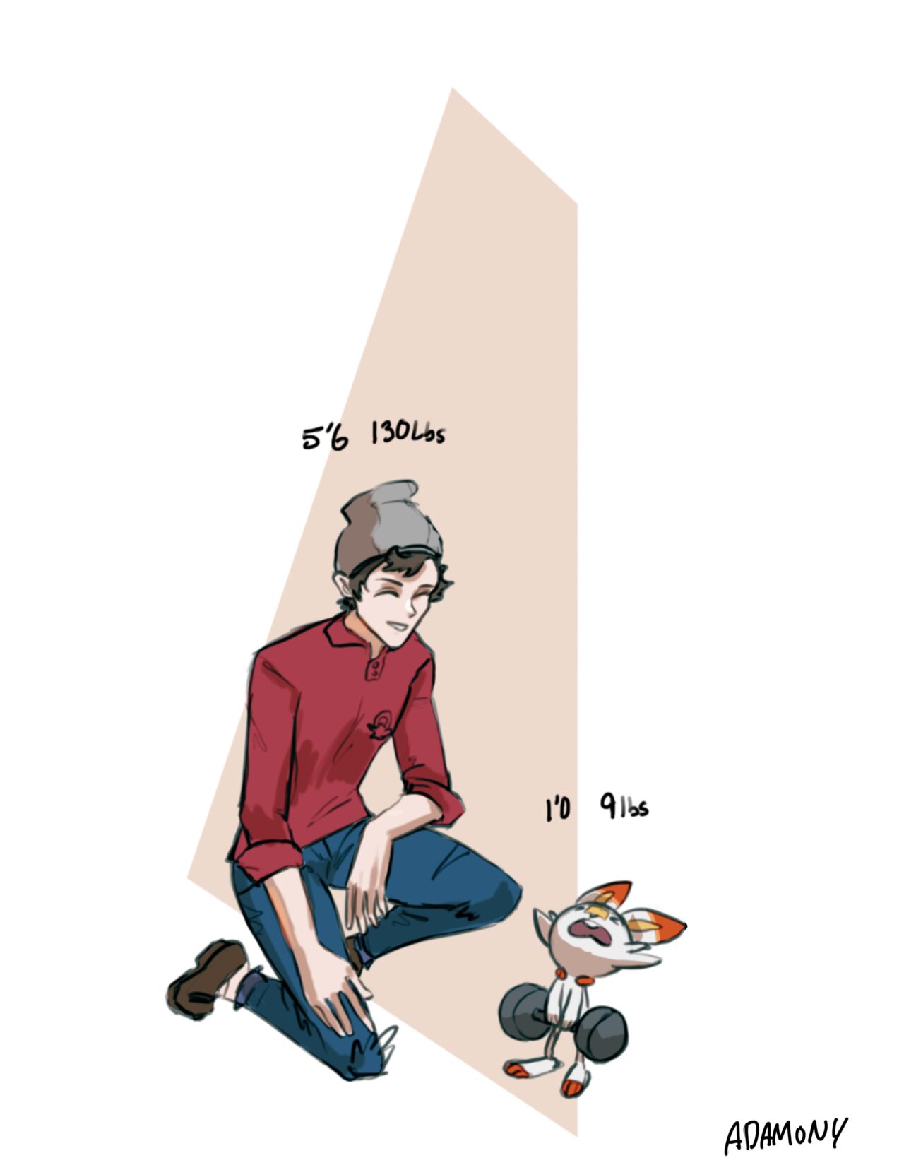 The Growing Champs of Galar page 1 full