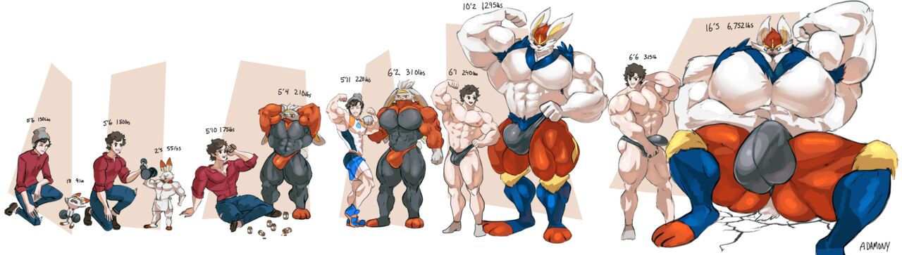 The Growing Champs of Galar page 7 full