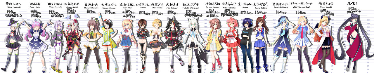Vtuber - Hoshimachi Suisei page 3 full
