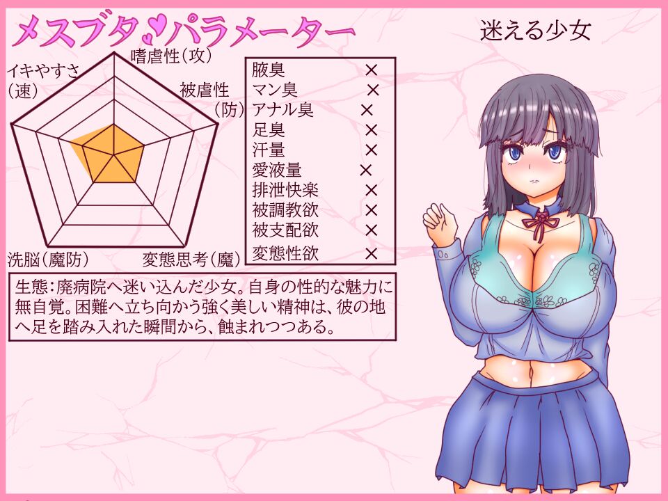 3-biki no Mesubuta to Dohentai Monster no Ikenie page 7 full