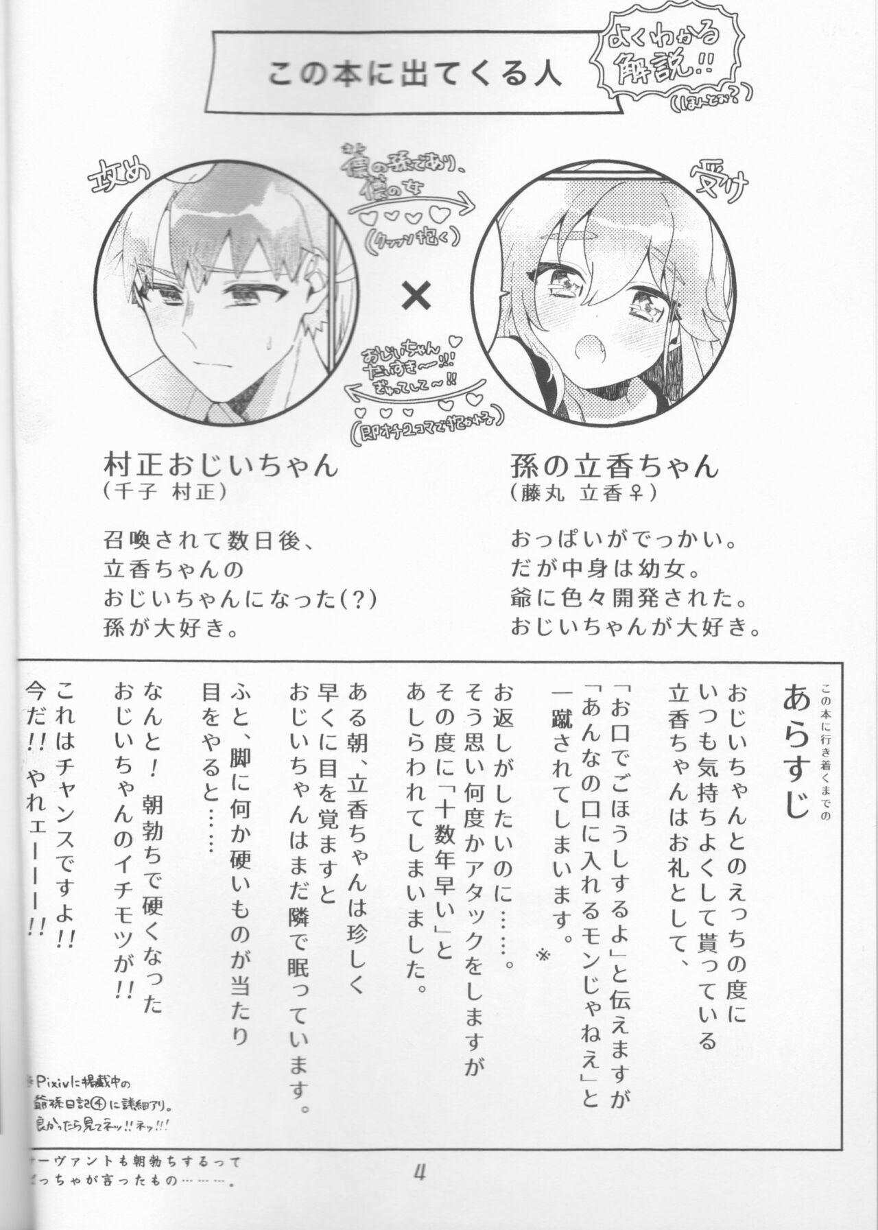 Muramasa Ojii-chan to Ritsuka-chan no Honobono Jiji Mago Nikki ~Okuchi de Gohoushi Hen~ page 4 full