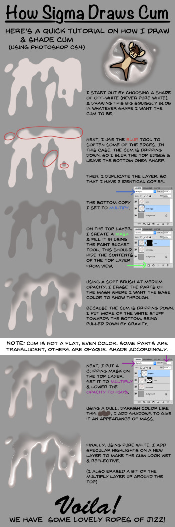 SigmaX Art Tutorials cover