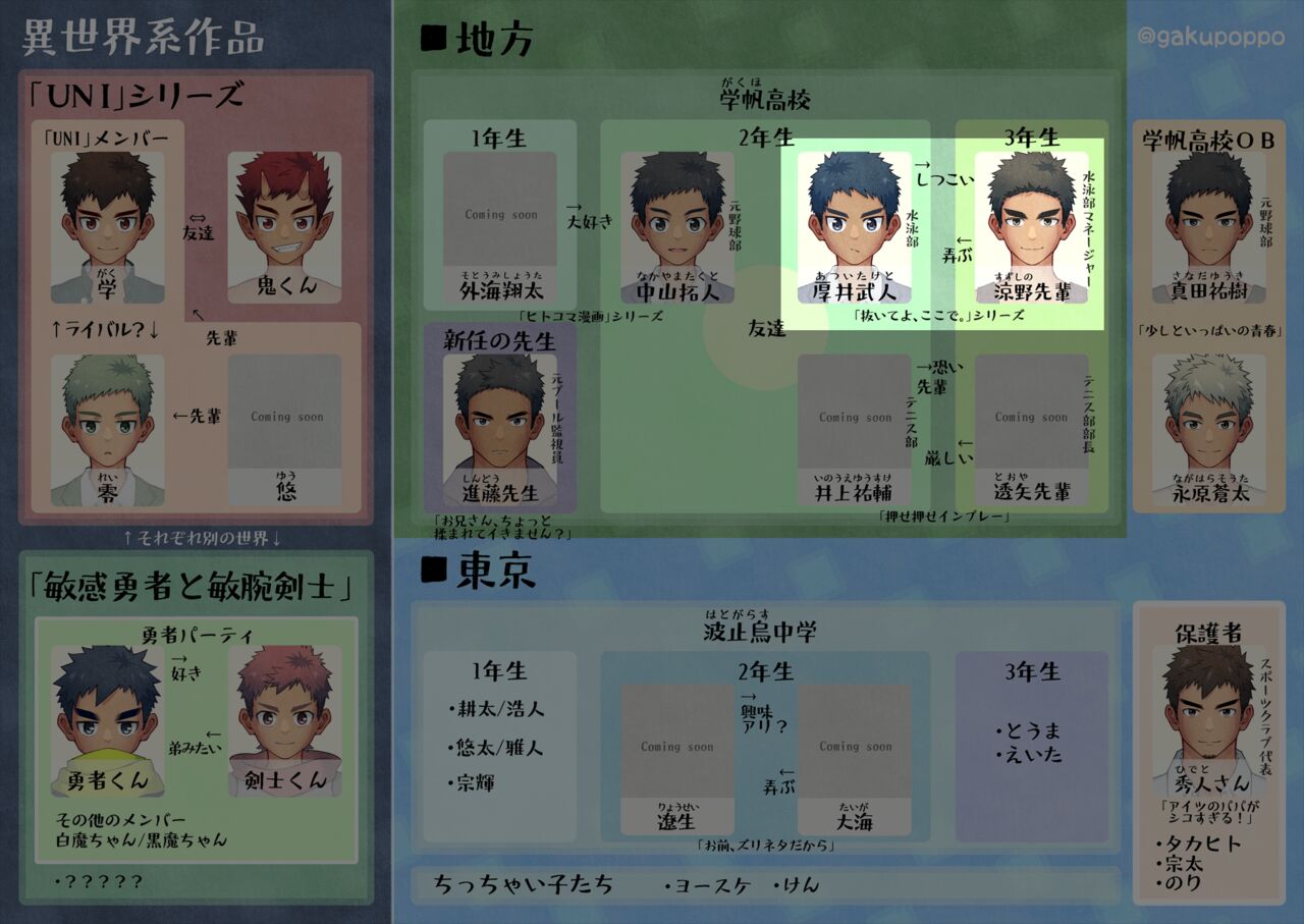 厚井くんと鏡プレイ page 2 full