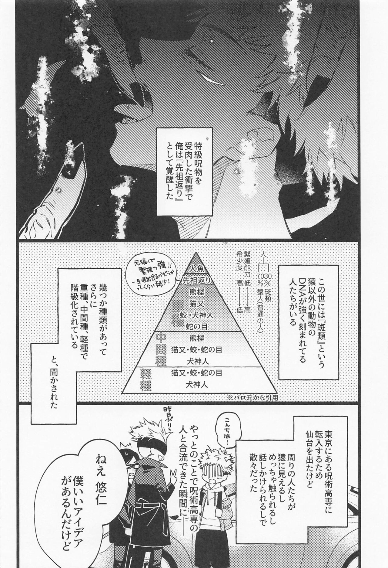 Fukashin Ryouiki page 3 full