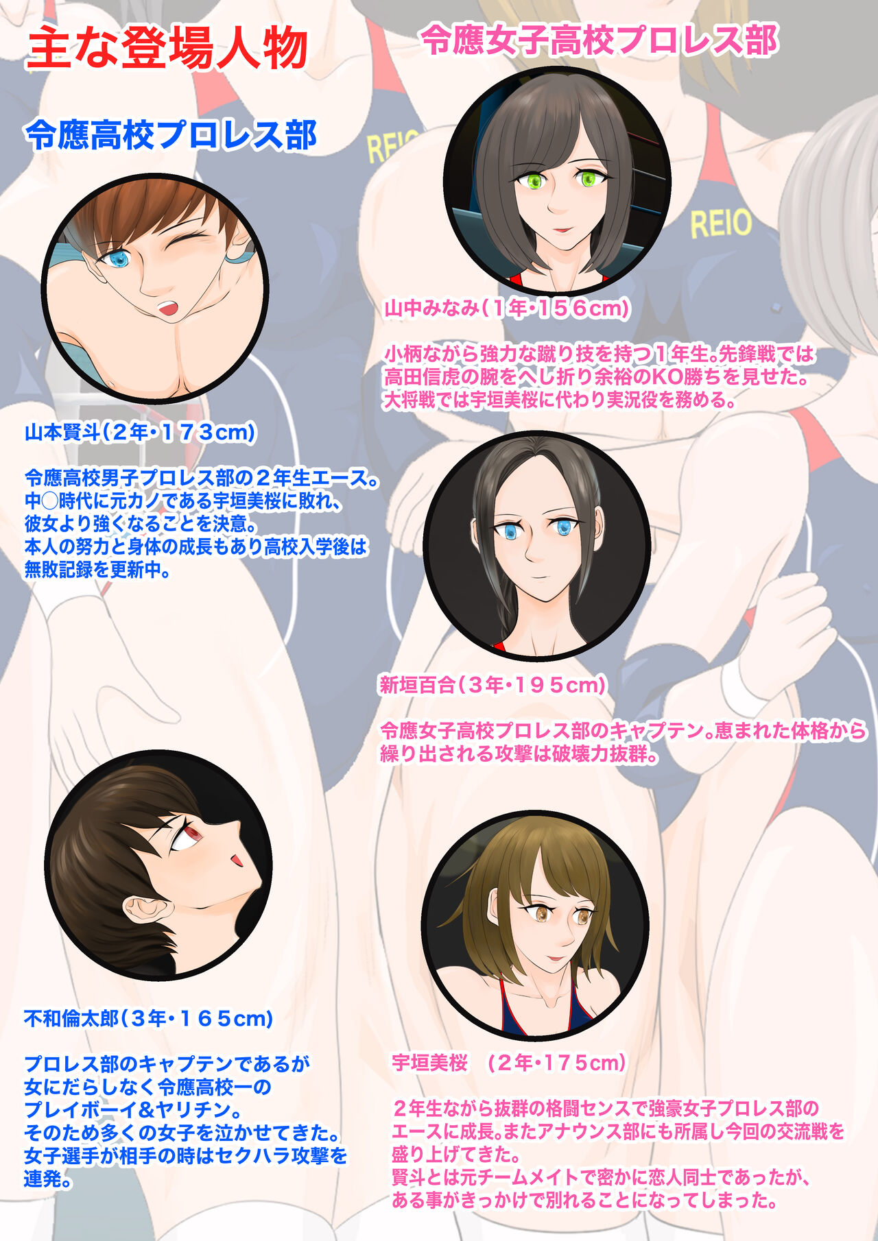 Gyaku Ryona Koukou Pro Wres-bu 3 ~Kutsujoku no Danshi Zenmetsu~ page 2 full