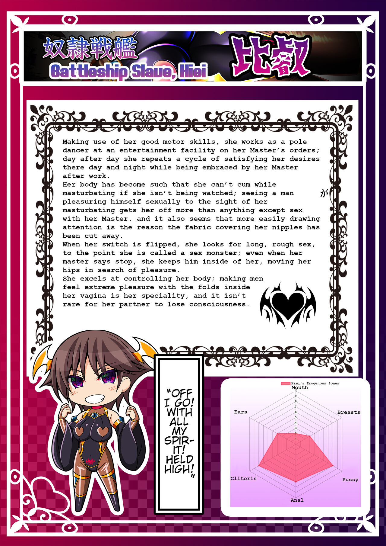 Akuochi Kanmusu Meikan 1 + 2.1 page 7 full