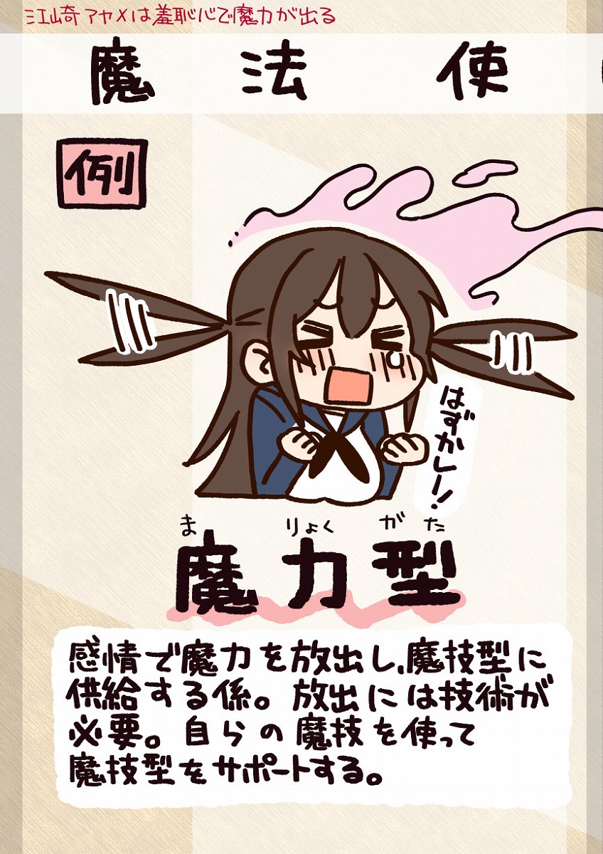 江崎アヤメ羞恥心で魔力が出る page 9 full