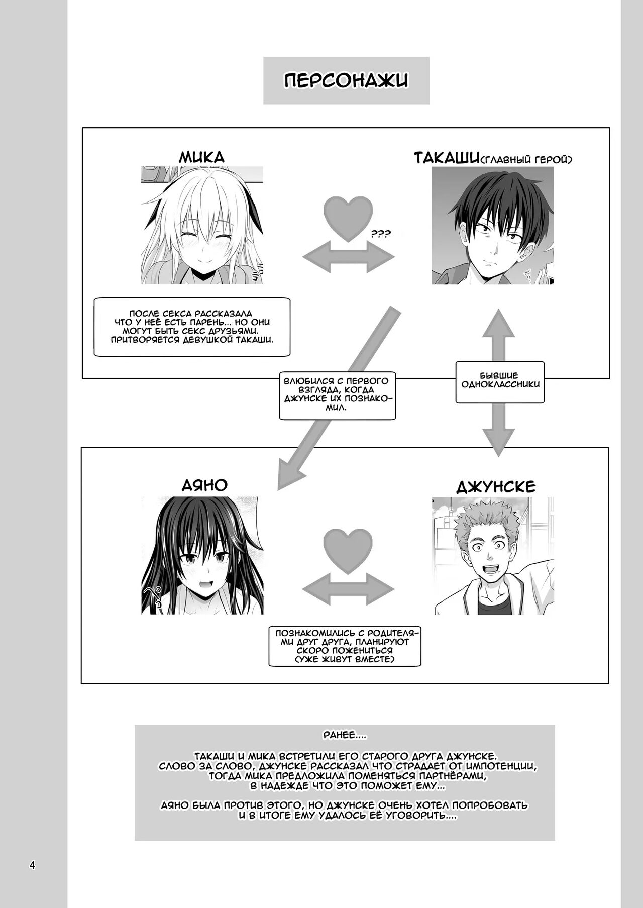 SEX FRIEND 2 page 3 full