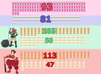 Melon Vs Anjou Weight Gain Drive cover