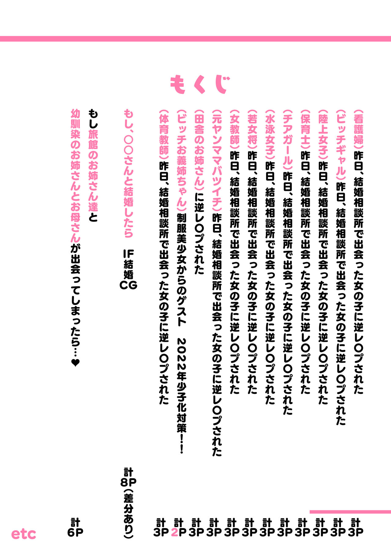 昨日、結婚相談所で出会った女の子に逆レイプされた 少子化対策 婚活編 page 2 full