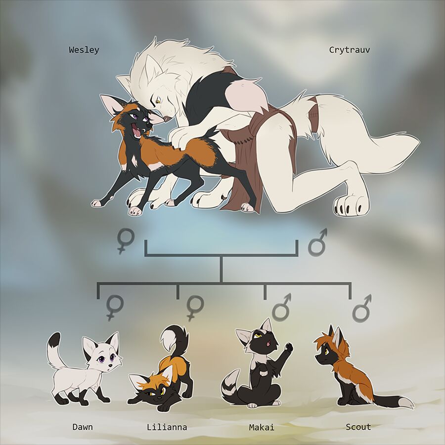 The Smell of Love page 7 full
