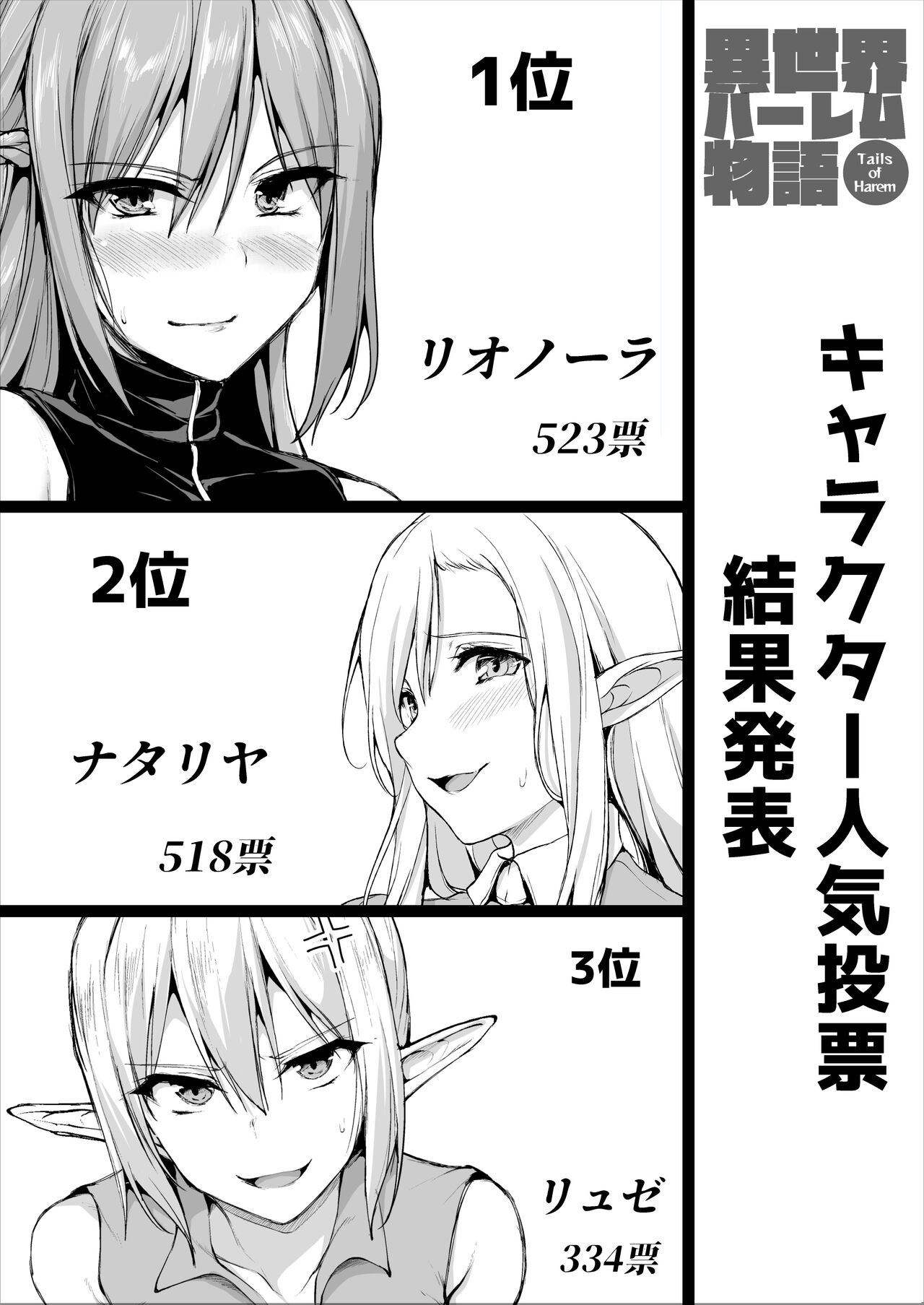 異世界ハーレム物語 リオノーラ&amp;ナタリヤ3Pイラスト集 page 8 full