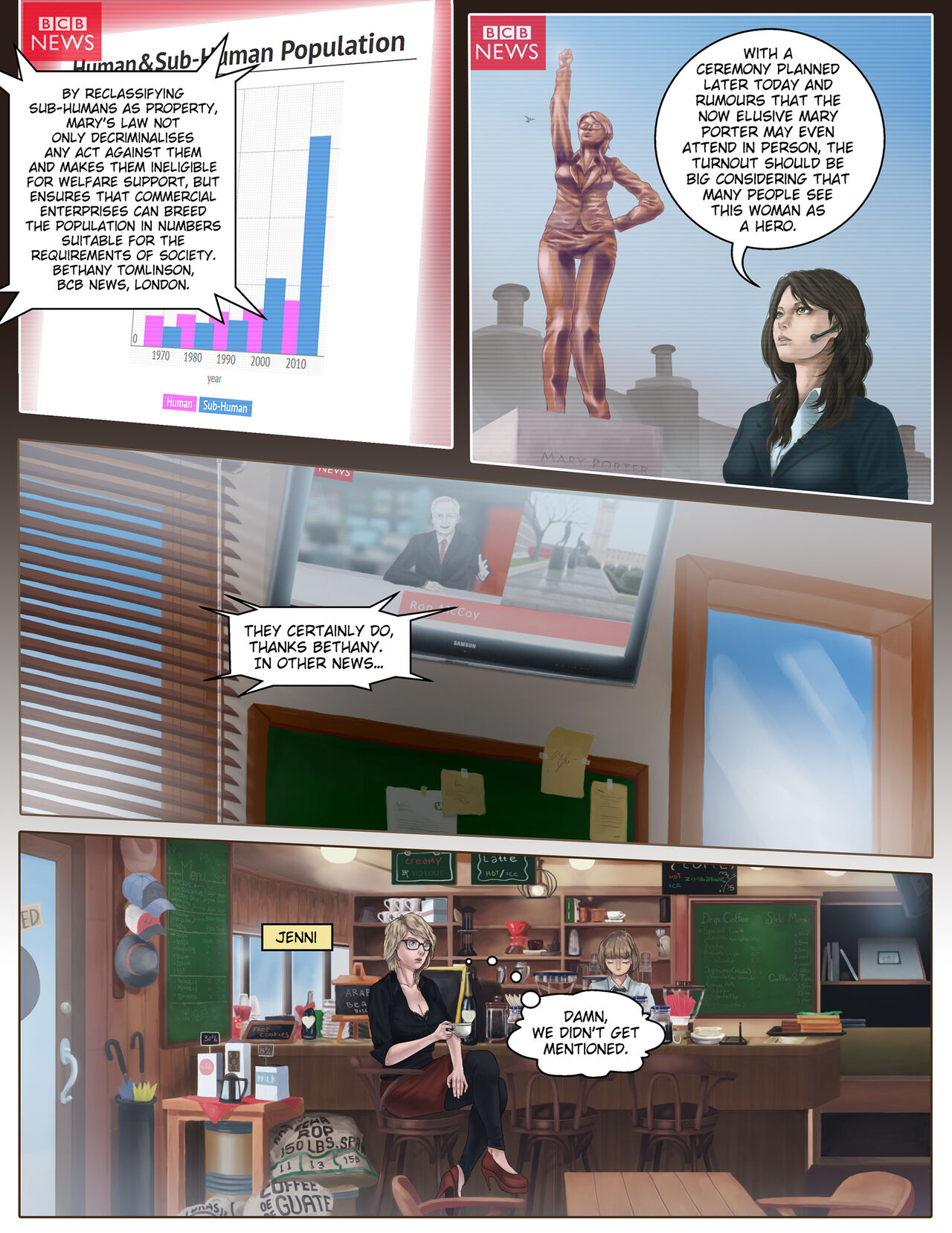 Sub-Human Resources - Chapter 01 page 5 full