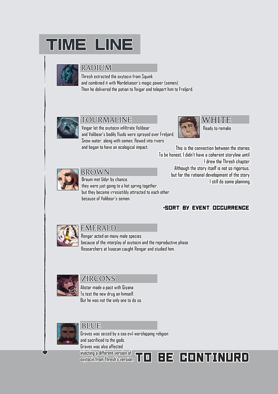 Re-Paradise - Ep.7 Zircons page 2 full