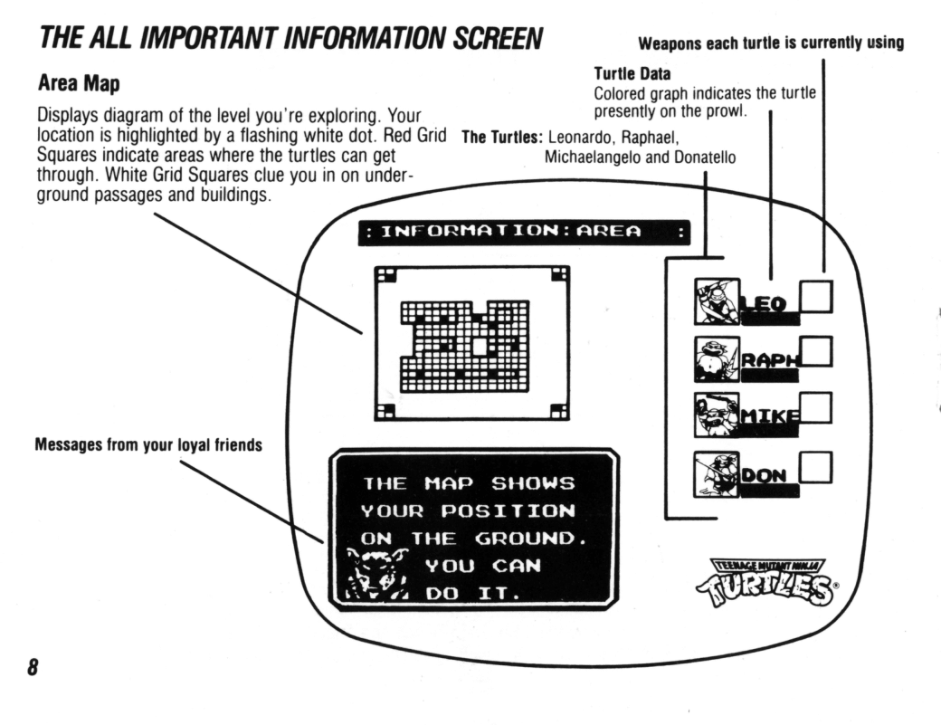 NES TMNT Manual page 8 full