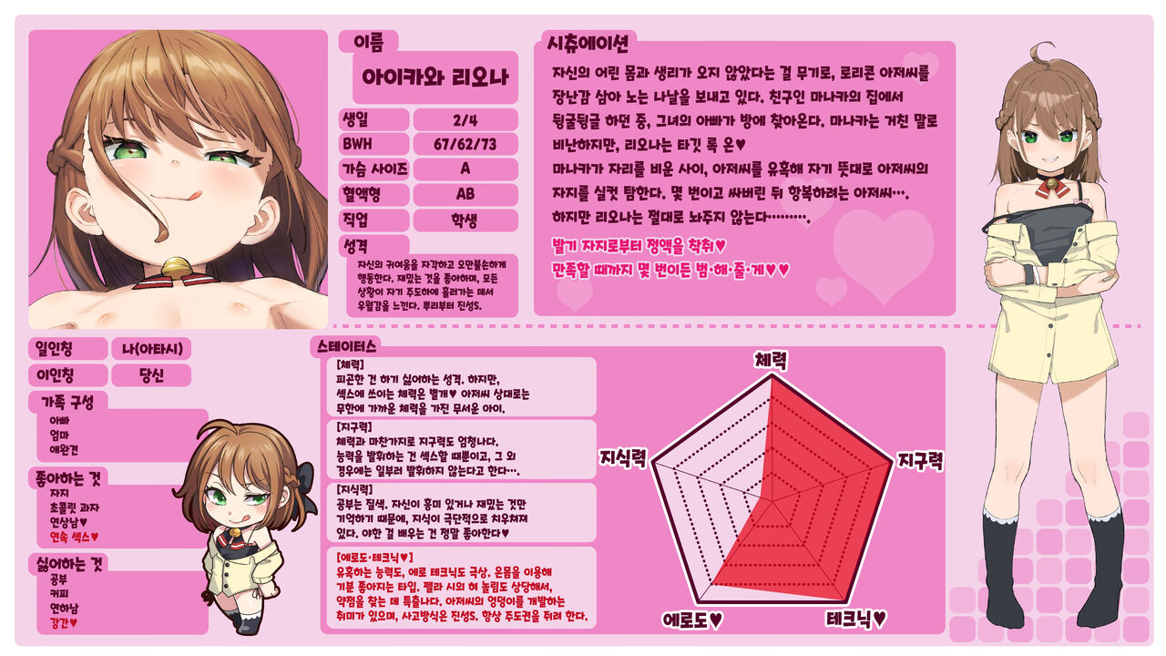 Musume no Tomodachi no Mesugaki ni Okasaremashita | 딸의 친구인 메스가키에게 범해졌습니다 page 2 full