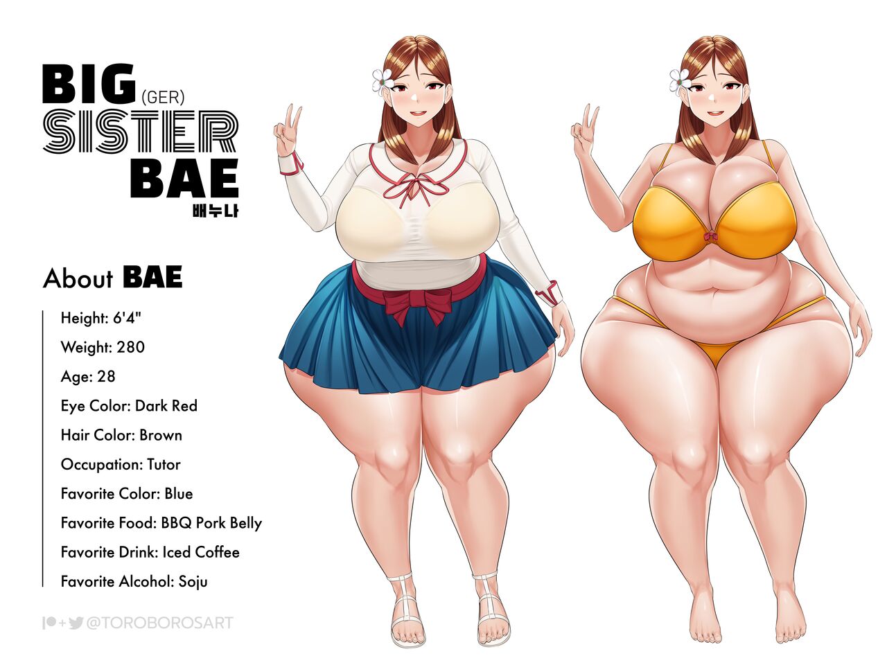 Toroboro - Twitter/Patreon page 5 full