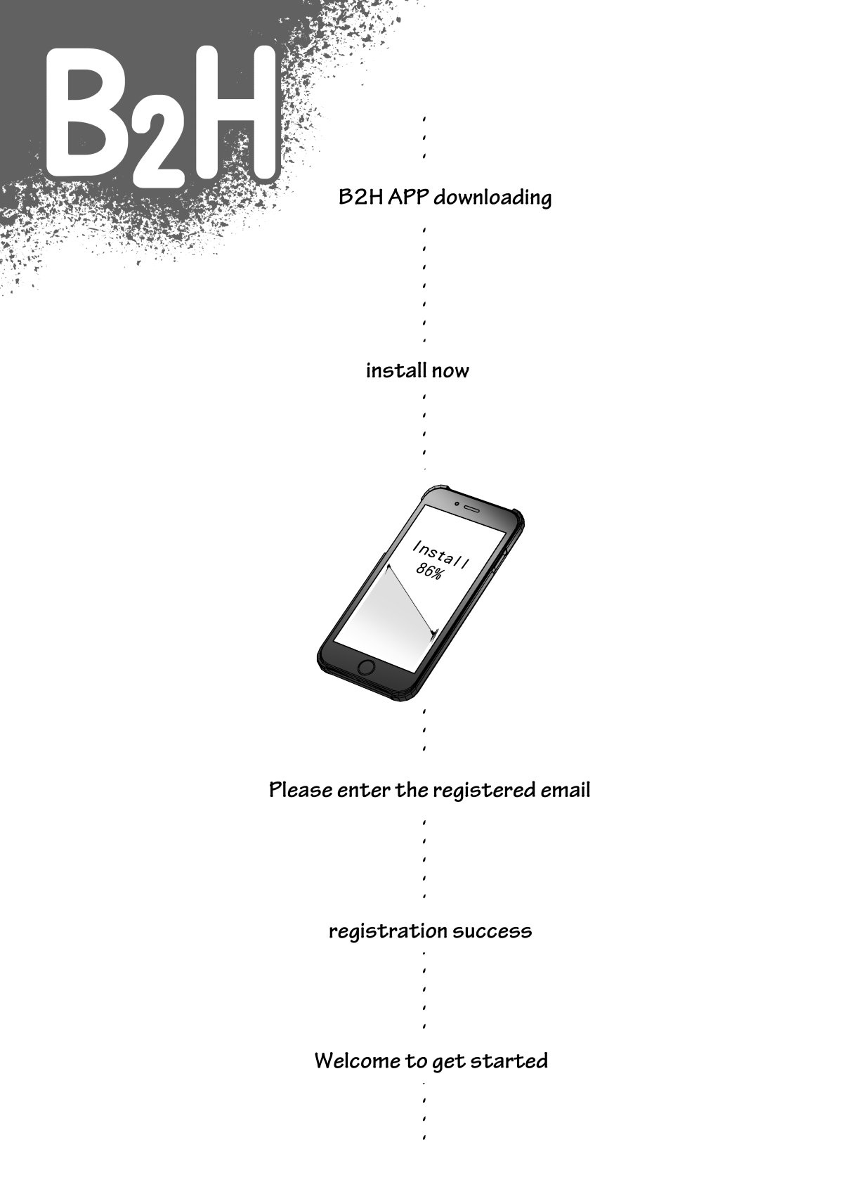 B2H - Body To Home page 1 full