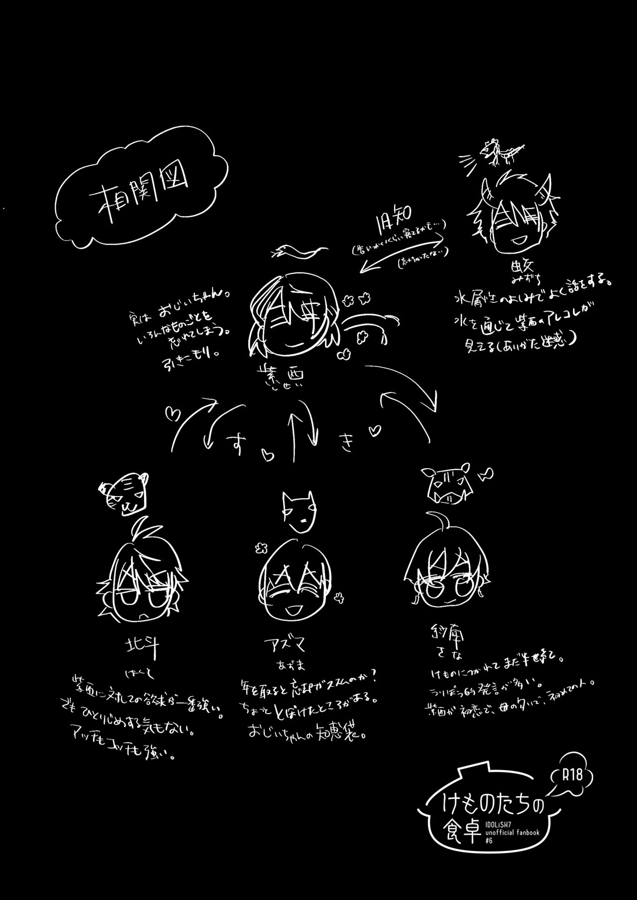 けものたちの食卓 page 5 full