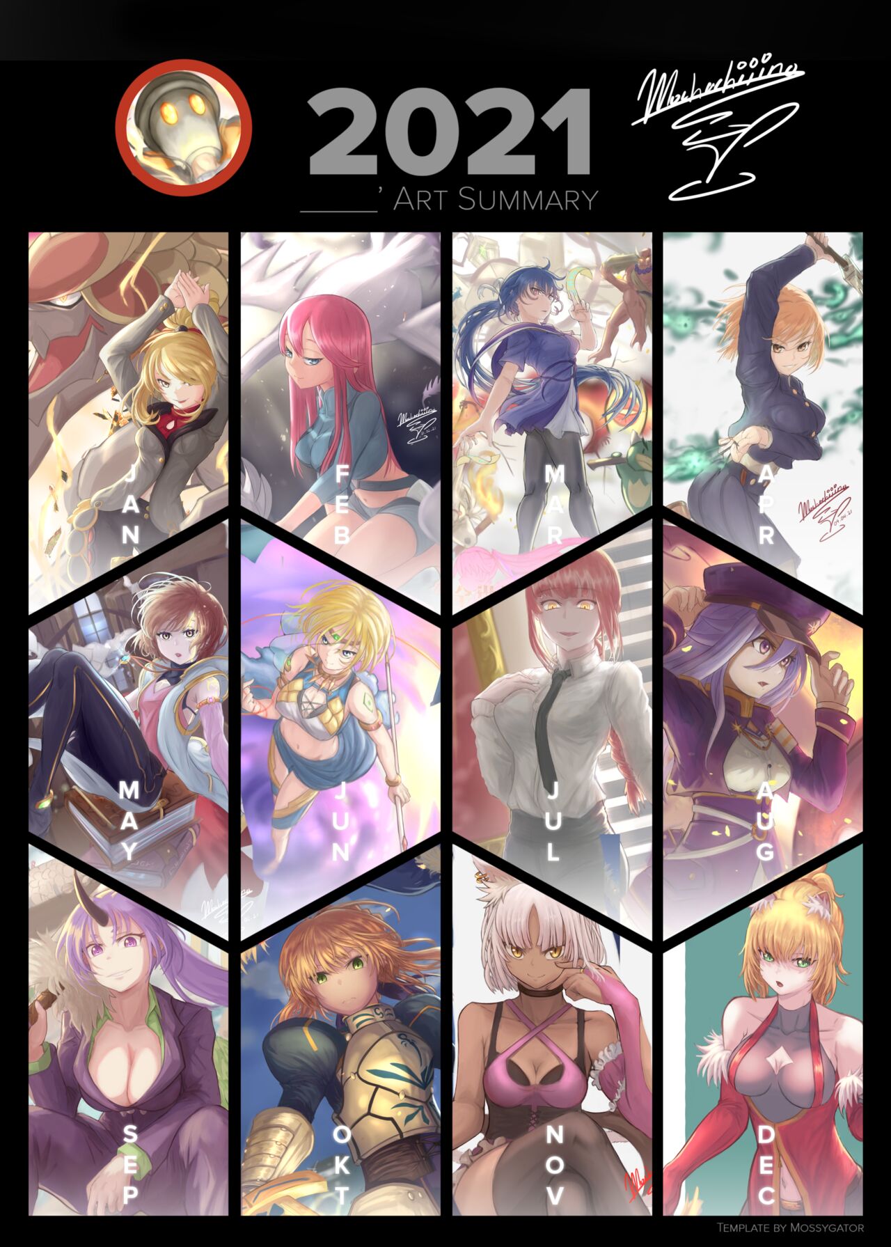 Mochachiiino page 2 full