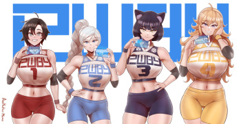Workout with RWBY cover