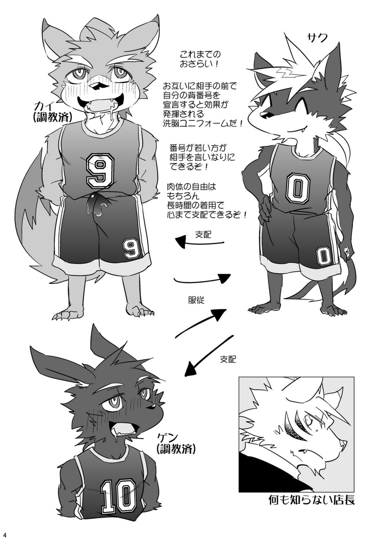 Inu no Shitsukekata 3 page 3 full