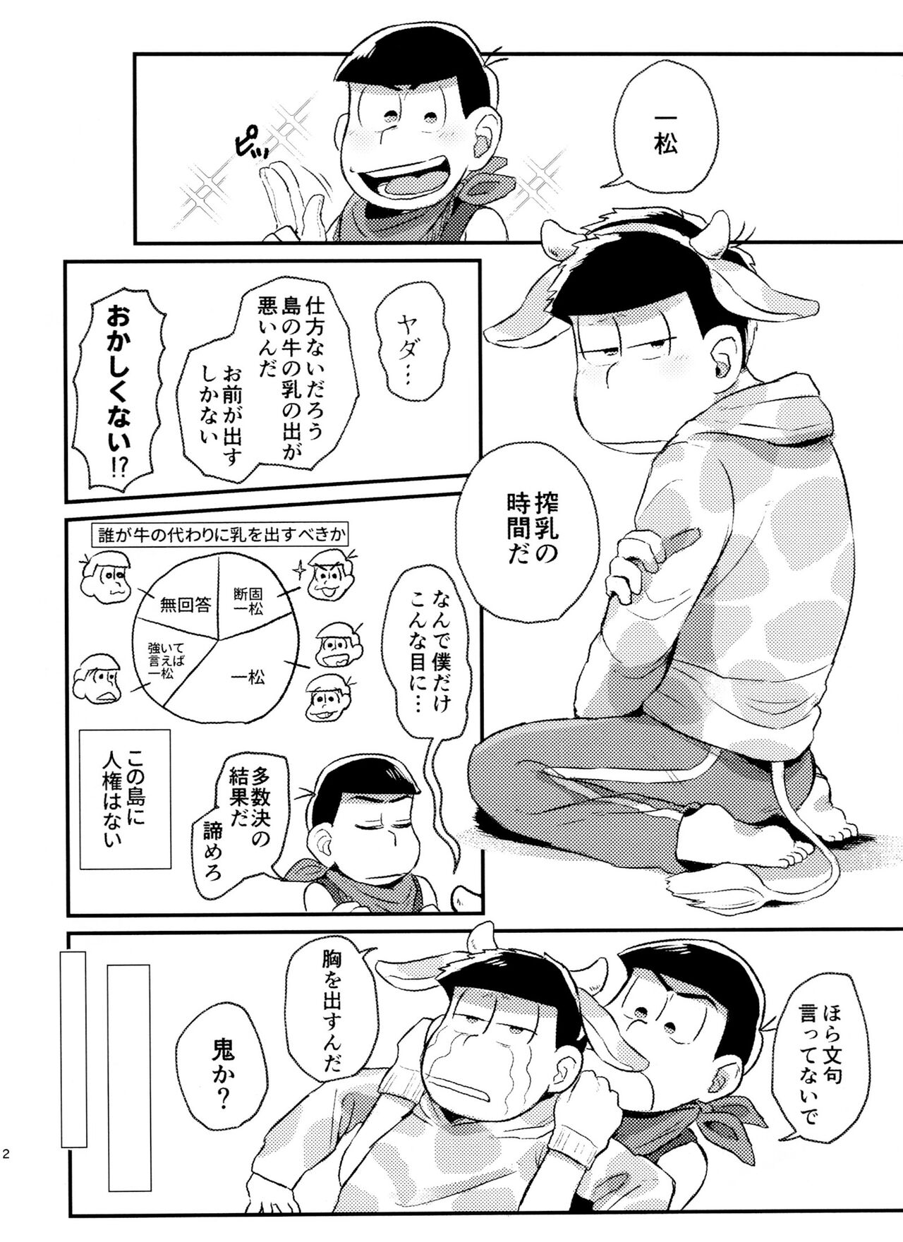 MILK page 2 full