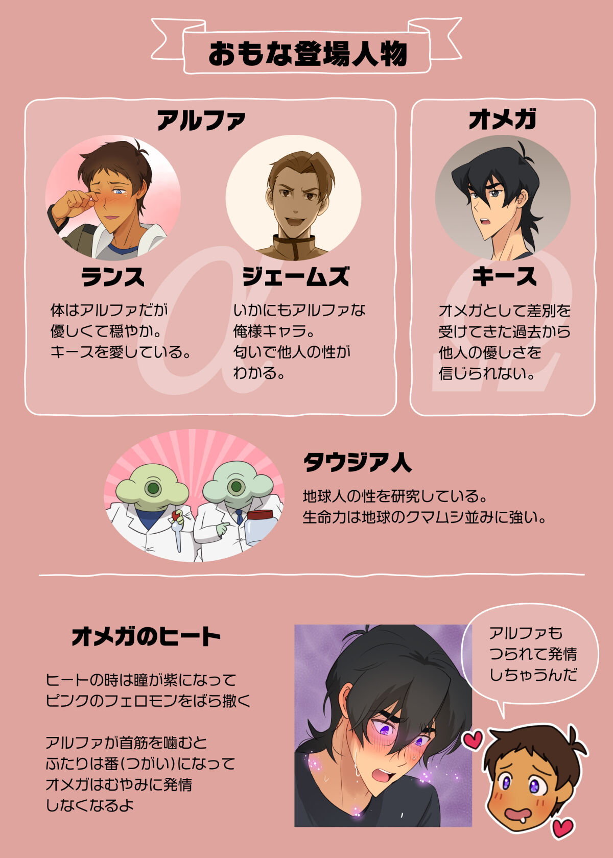 A MATING MOMENT! page 2 full