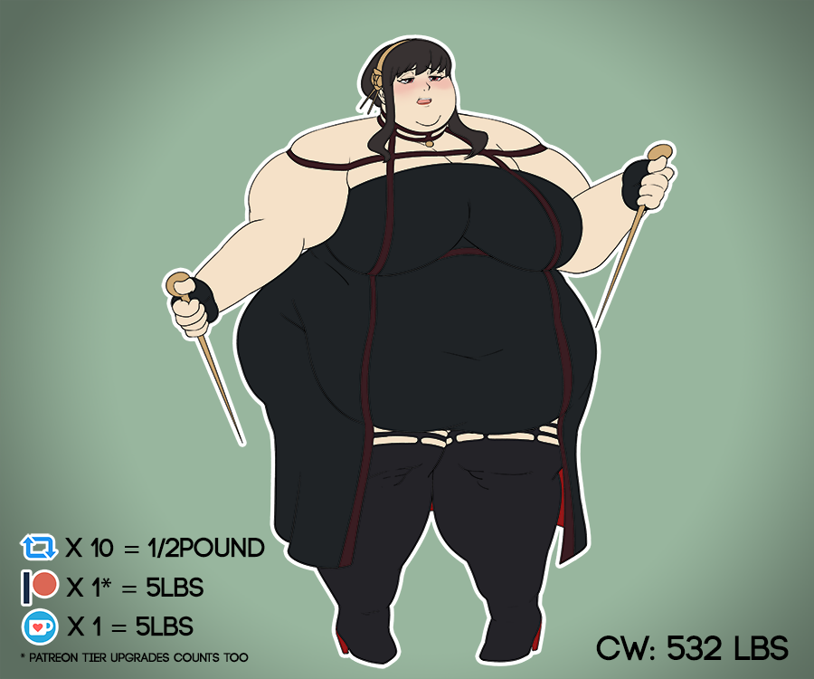 Yor Weight Gain Drive page 3 full