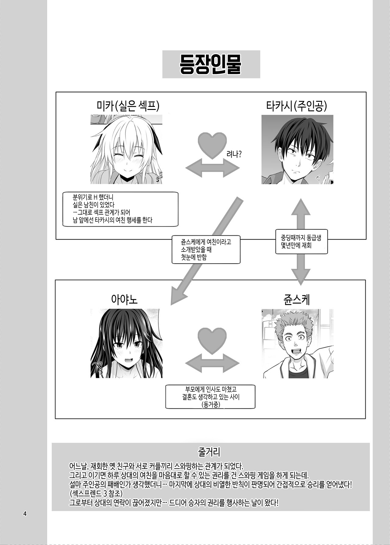 SEX FRIEND 5 | 섹스프렌드 5 page 4 full