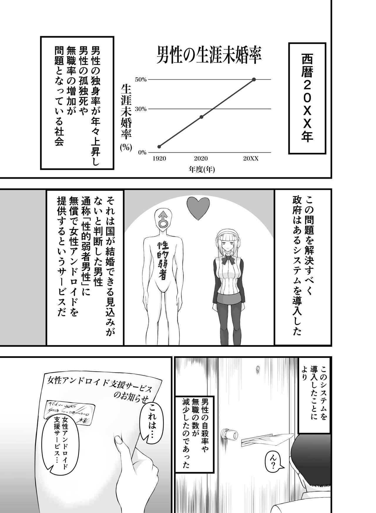 Teihen de Motenai Ore ga Onna Andoroid o Moratte Mita page 2 full