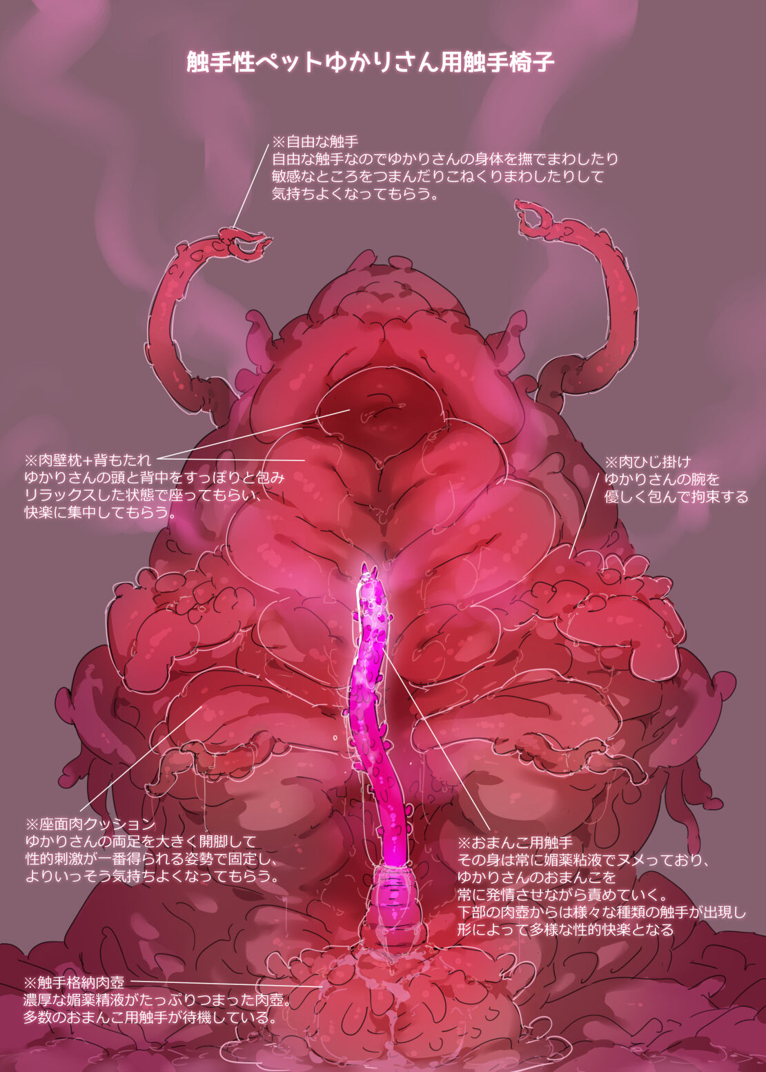 〇〇Nichi-go ni hitokata ni henyou suru shokushu isu to Yukari-san page 1 full